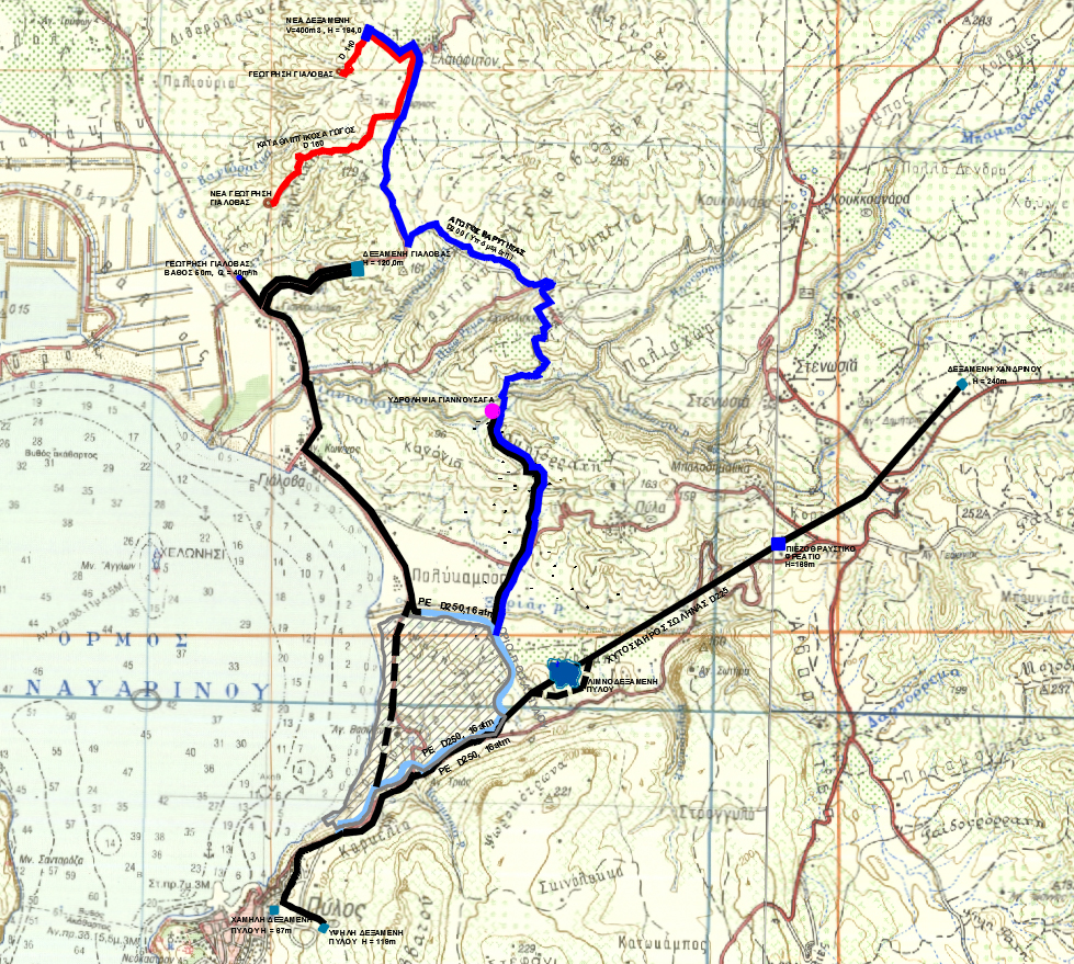 28. ΕΞΩΤΕΡΙΚΑ ΥΔΡΑΓΩΓΕΙΑ ΠΥΛΟΥ